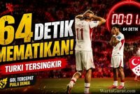 Gol 64 Detik Paraguay Akhiri Perjalanan Turki di Piala Dunia 2026