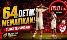 Gol 64 Detik Paraguay Akhiri Perjalanan Turki di Piala Dunia 2026