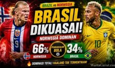 Statistik Mengejutkan Brasil vs Norwegia: Haaland Menang Penguasaan Bola, Neymar Tetap Jadi Penentu