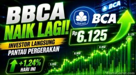 Saham BBCA Naik 1,24 Persen, Bank BCA Masih Jadi Sorotan Investor