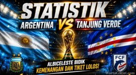 Statistik Argentina vs Tanjung Verde di Piala Dunia 2026, Albiceleste Bidik Kemenangan dan Tiket Lolos