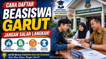 Ilustrasi proses pendaftaran Program Beasiswa Satu Desa/Kelurahan Satu Sarjana Garut 2026.