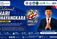 Kepala SMK Muhammadiyah Garut, Yan Yan Hermawan, S.Pd.I., menyampaikan ucapan Selamat Hari Bhayangkara ke-80 sekaligus apresiasi atas dedikasi Polri dalam menjaga keamanan, ketertiban, dan persatuan bangsa.