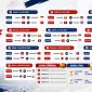Jadwal Piala AFF 2026 mempertemukan Timnas Indonesia dengan Kamboja, Timor Leste, Vietnam, dan Singapura pada fase grup.
