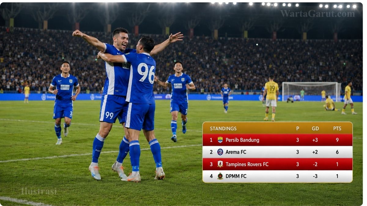 Persib Bandung menutup fase grup sebagai juara Grup A Piala Presiden 2026 dengan koleksi sempurna sembilan poin.
