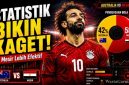Statistik Pertandingan Australia vs Mesir Ungkap Kelemahan Finishing Australia