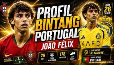 João Félix Jadi Sorotan Usai Portugal Kalah dari Spanyol, Ini Profil dan Perjalanan Kariernya
