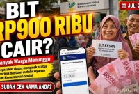 Ilustrasi penerima BLT Kesra. Masyarakat dapat mengecek status penerima bantuan melalui layanan resmi Kementerian Sosial
