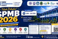 SMK Muhammadiyah Garut Buka Pendaftaran Siswa Baru hingga Juli 2026