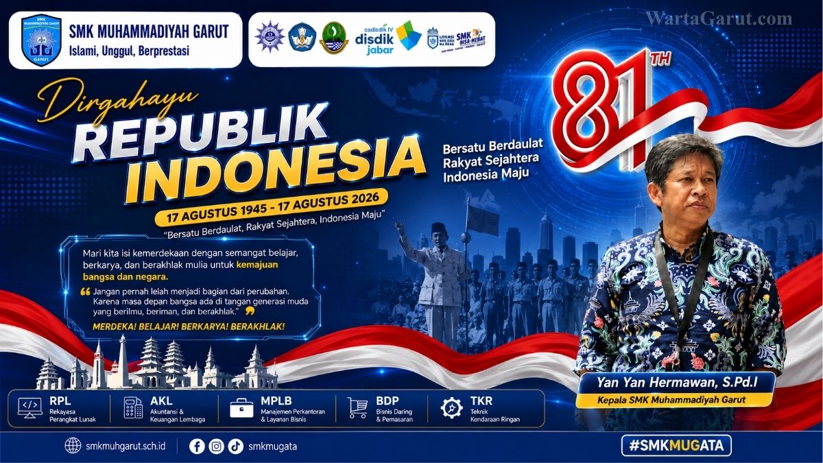 Kepala SMK Muhammadiyah Garut Yan Yan Hermawan, S.Pd.I menyampaikan pesan semangat belajar, berkarya dan berakhlak pada momentum HUT ke-81 RI.