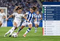 Real Sociedad Femenino dijadwalkan menghadapi Real Madrid Femenino dalam lanjutan Liga F Moeve di Estadio Zubieta, 26 September 2026. (ilustrasi)