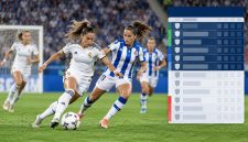 Real Sociedad Femenino dijadwalkan menghadapi Real Madrid Femenino dalam lanjutan Liga F Moeve di Estadio Zubieta, 26 September 2026. (ilustrasi)