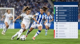 Real Sociedad Femenino dijadwalkan menghadapi Real Madrid Femenino dalam lanjutan Liga F Moeve di Estadio Zubieta, 26 September 2026. (ilustrasi)