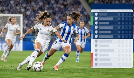 Pertandingan Real Sociedad Femenino melawan Real Madrid Femenino di Liga F Moeve Spanyol.