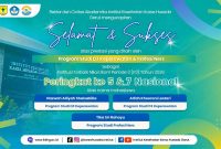 Mahasiswa Program Studi D3 Keperawatan dan Profesi Ners Institut Kesehatan Karsa Husada Garut meraih prestasi pada Nilai Ukom Periode 3 Tahun 2026, termasuk peringkat ke-5 dan ke-7 nasional. Garut, 2026.