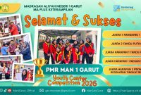 PMR MAN 1 Garut meraih lima penghargaan dalam Youth Center Competition 2026.