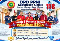 Tiga perawat meraih predikat peserta terbaik dalam Pelatihan Basic Trauma Cardiac Life Support atau BTCLS yang diselenggarakan DPD PPNI Kabupaten Ciamis bekerja sama dengan AGD 118.