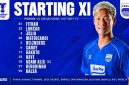 Grafis susunan pemain Persib Bandung untuk menghadapi Melbourne Victory pada matchday ketiga Grup E ACL Two 2026/2027, Rabu (28/10/2026).( Web resmi Persib)